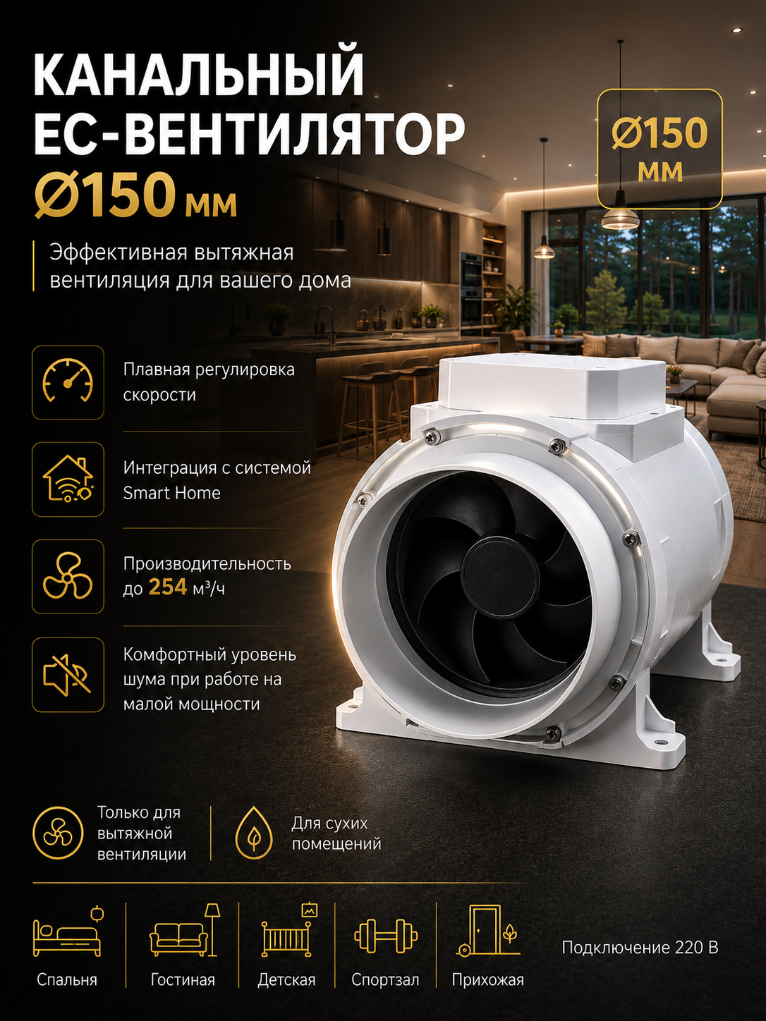 EC-вентилятор Ø150 мм