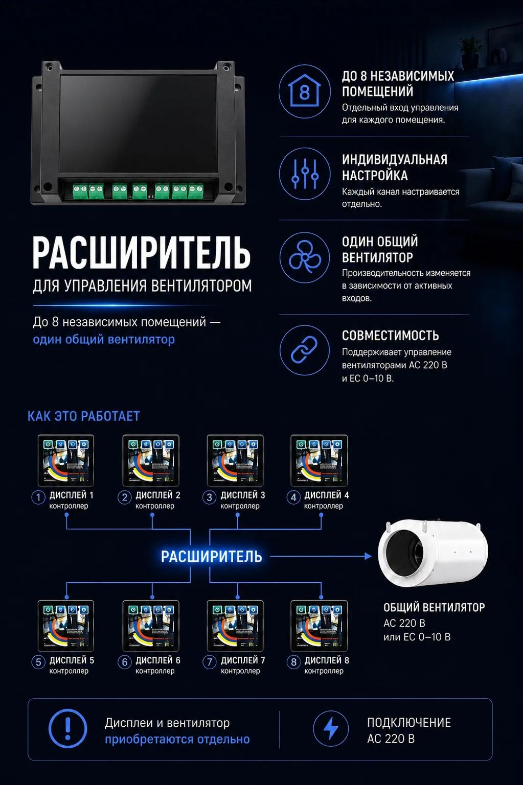 Расширитель на 8 помещений