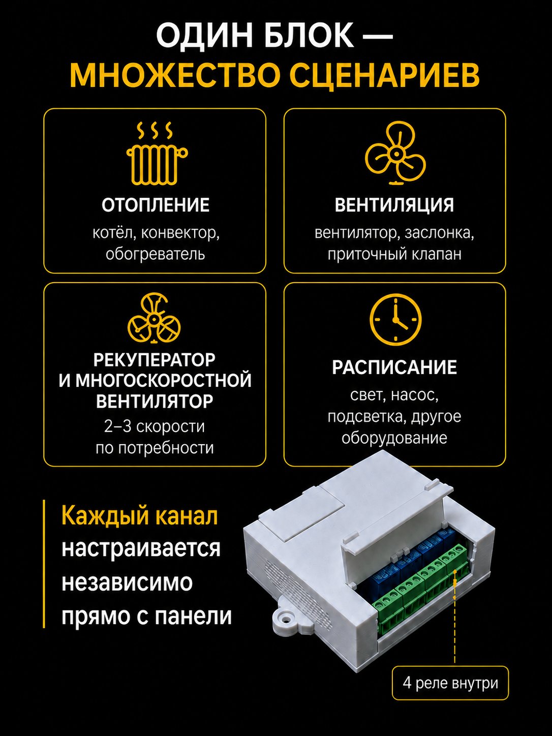 Один блок — множество сценариев