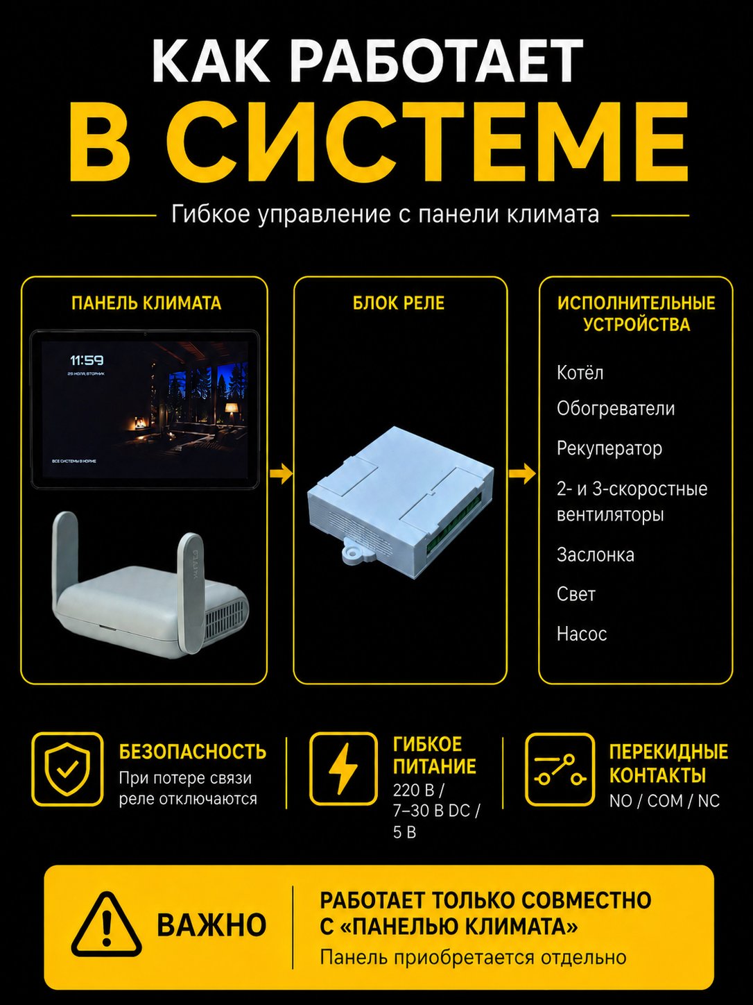 Как блок реле работает в системе