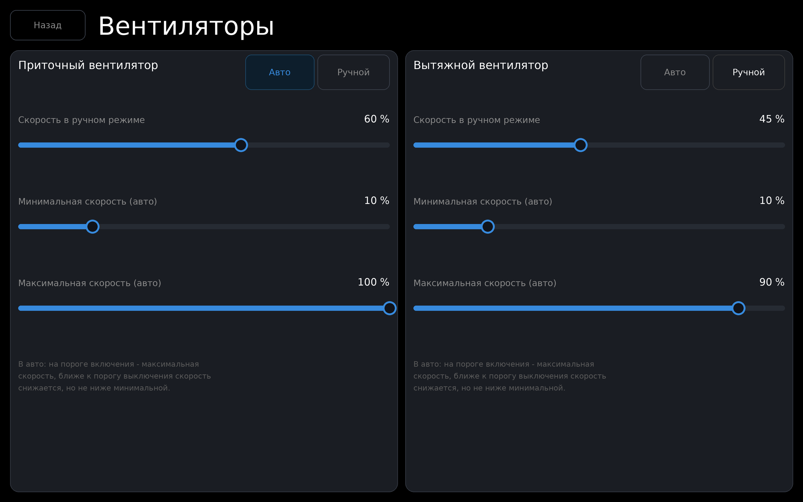 Настройка вентиляторов