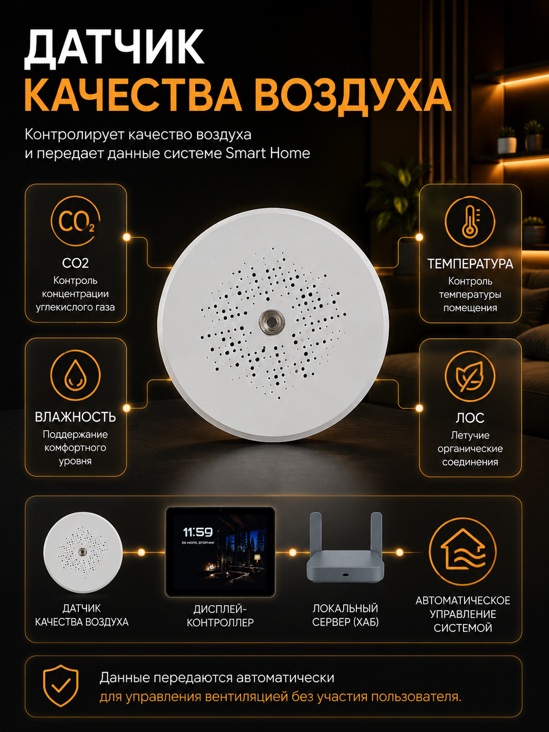 Датчик качества воздуха CO₂, влажности, температуры и ЛОС